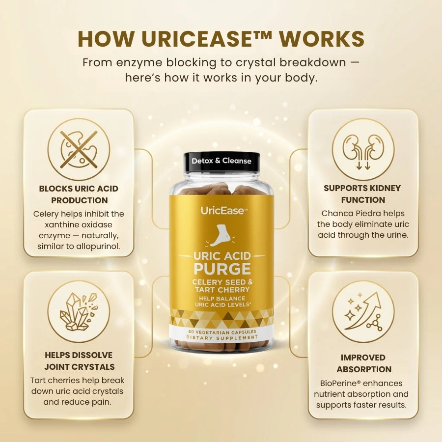 UricRelief™ | Daily Uric Acid & Joint Support Capsules